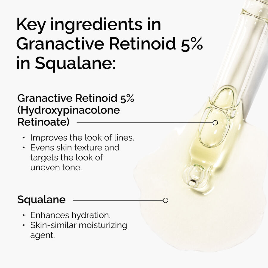 The Ordinary Granactive Retinoid 5% in Squalane Anhydrous Serum for advanced signs of aging | 30ml, evening use