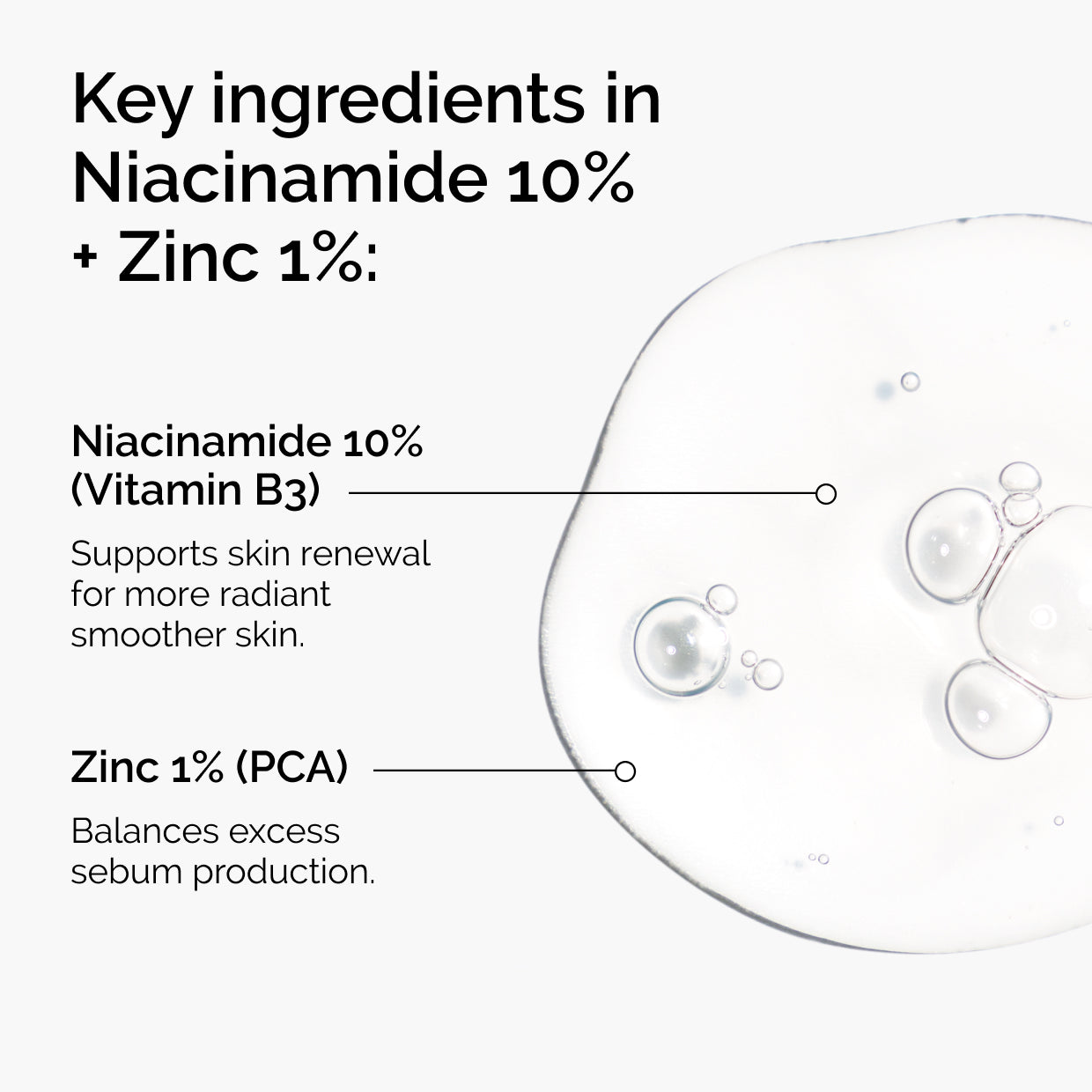 The Ordinary Niacinamide 10% + Zinc 1% Water-Based Serum for textural irregularities | 30ml/60ml, morning & evening use