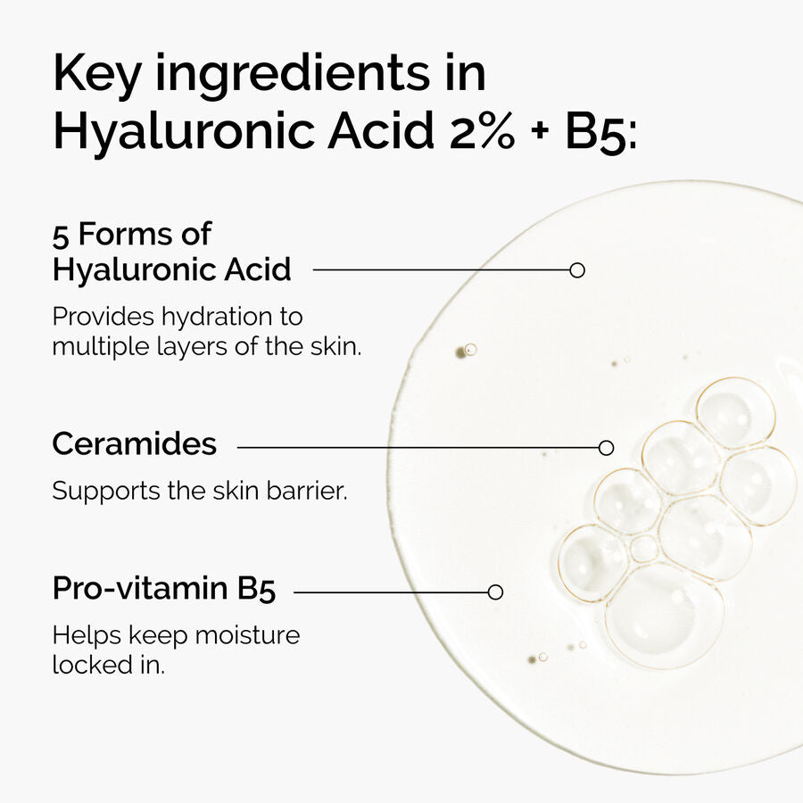 The Ordinary Hyaluronic Acid 2% + B5 (with Ceramides) Water-Based Serum for signs of aging | 30ml/60ml, morning & evenin