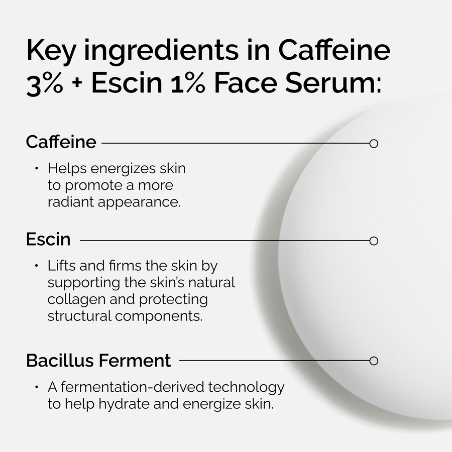 The Ordinary Caffeine 3% + Escin 1% Face Serum for advanced signs of aging | 30ml, morning & evening use