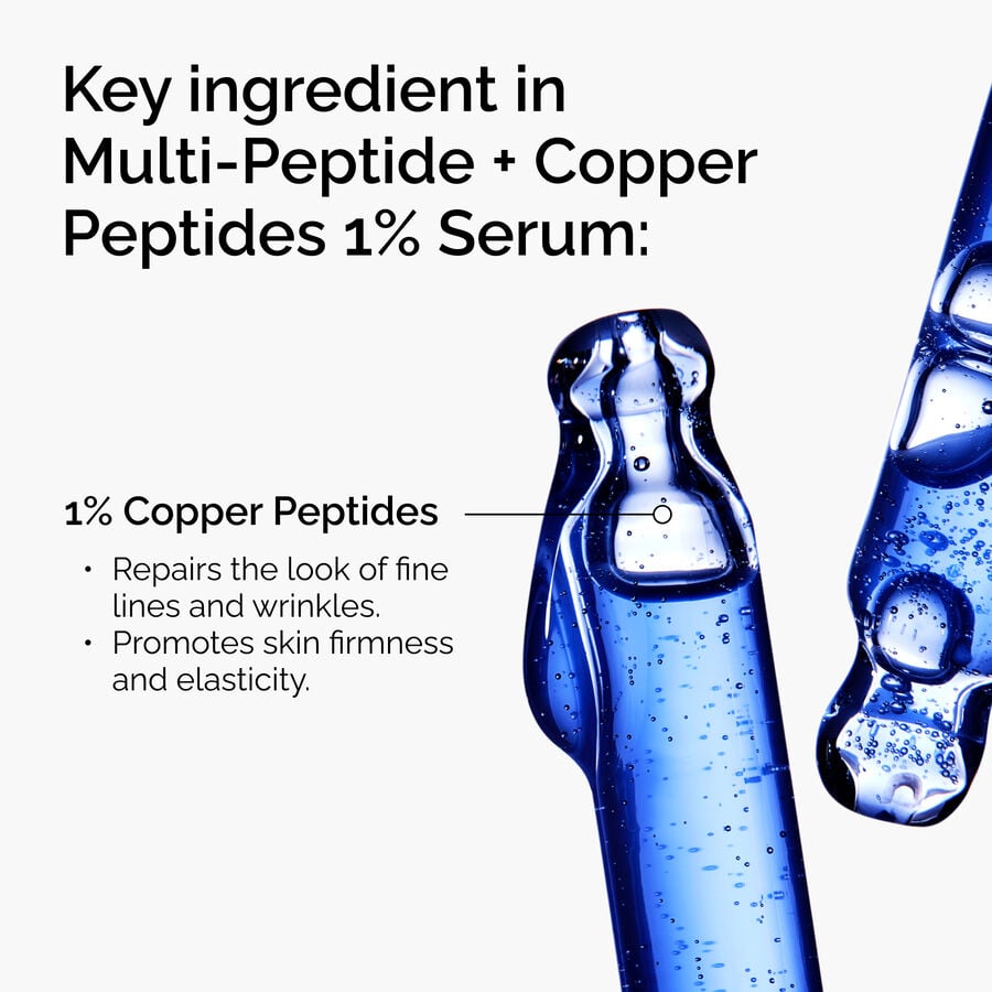 The Ordinary Multi-Peptide + Copper Peptides 1% Serum for advanced signs of aging | 30ml, morning & evening use