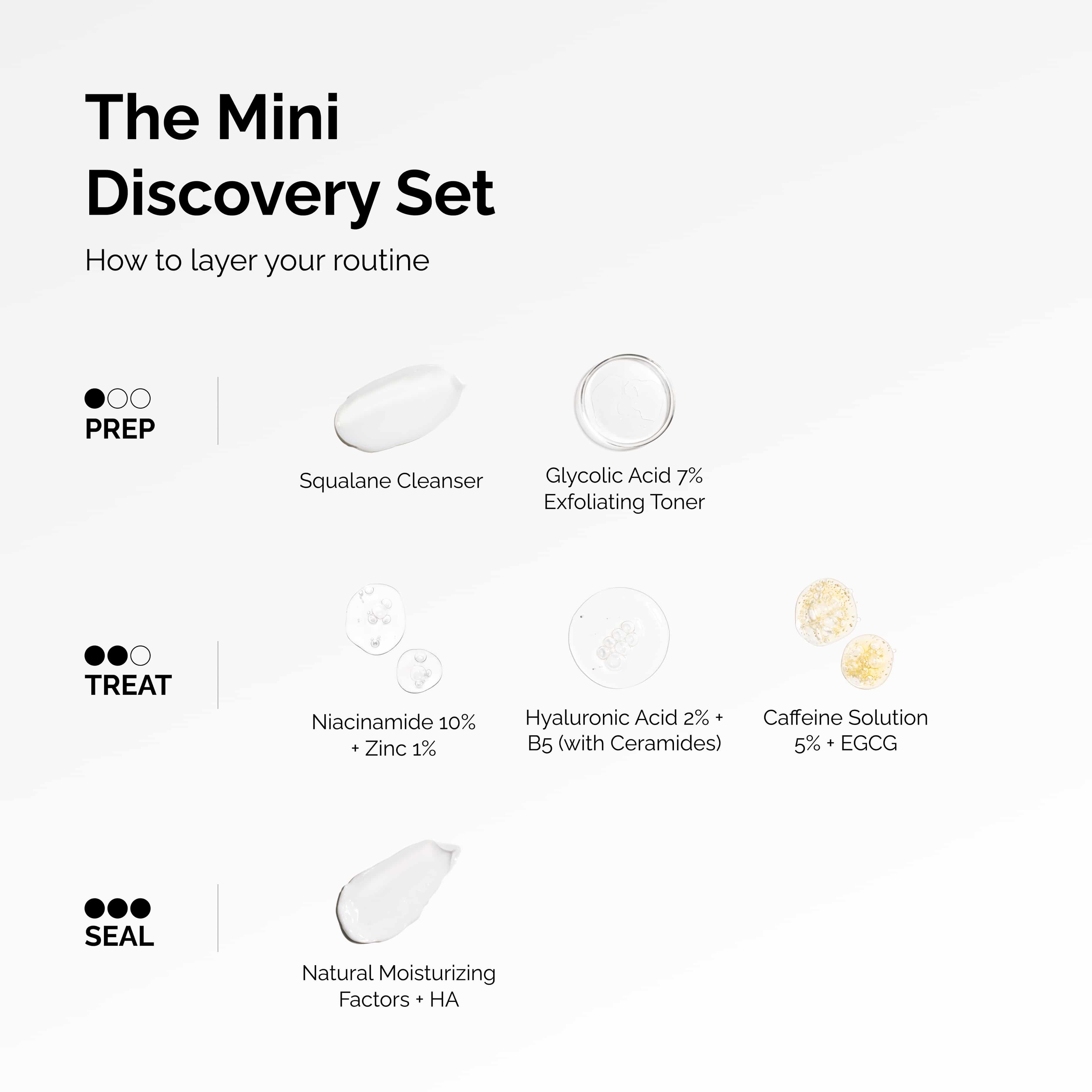 The Ordinary The Mini Discovery Set for all skin types | morning & evening use