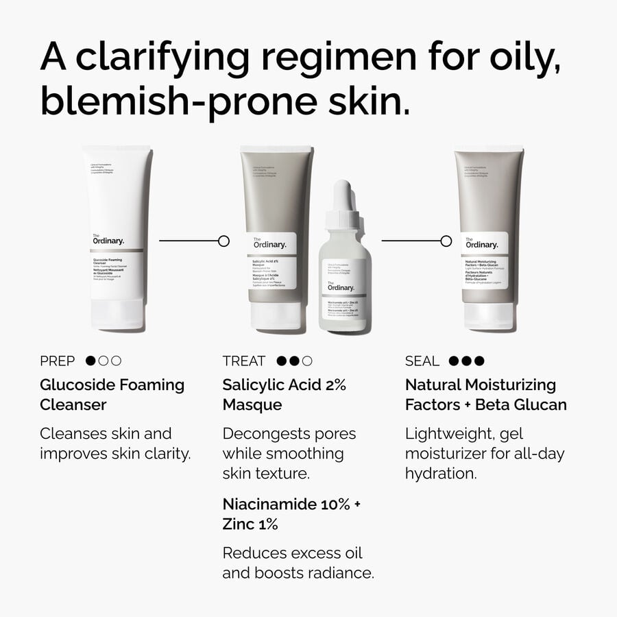 The Ordinary Salicylic Acid 2% Masque Treatment Mask for signs of congestion | 50ml/100ml, evening use