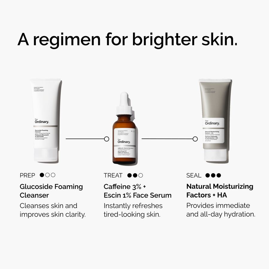 The Ordinary Caffeine 3% + Escin 1% Face Serum for advanced signs of aging | 30ml, morning & evening use