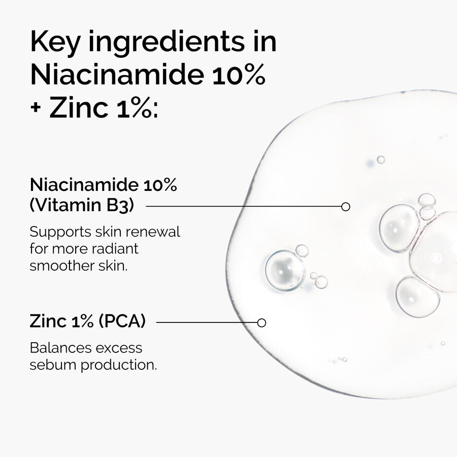 The Ordinary Niacinamide 10% + Zinc 1% Water-Based Serum for textural irregularities | 30ml/60ml, morning & evening use