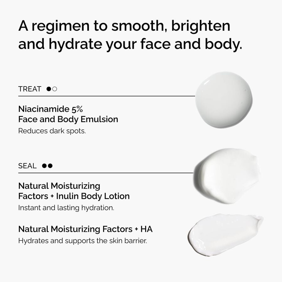 The Ordinary The Face & Body Set for dryness | morning & evening use
