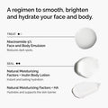 The Ordinary The Face & Body Set for dryness | morning & evening use