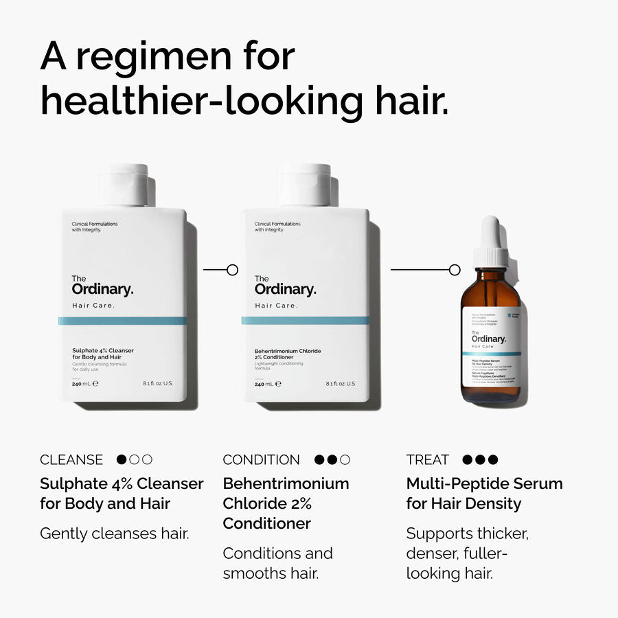 The Ordinary Sulphate 4% Cleanser for Body and Hair Shampoo for cleansing | 240ml, morning & evening use