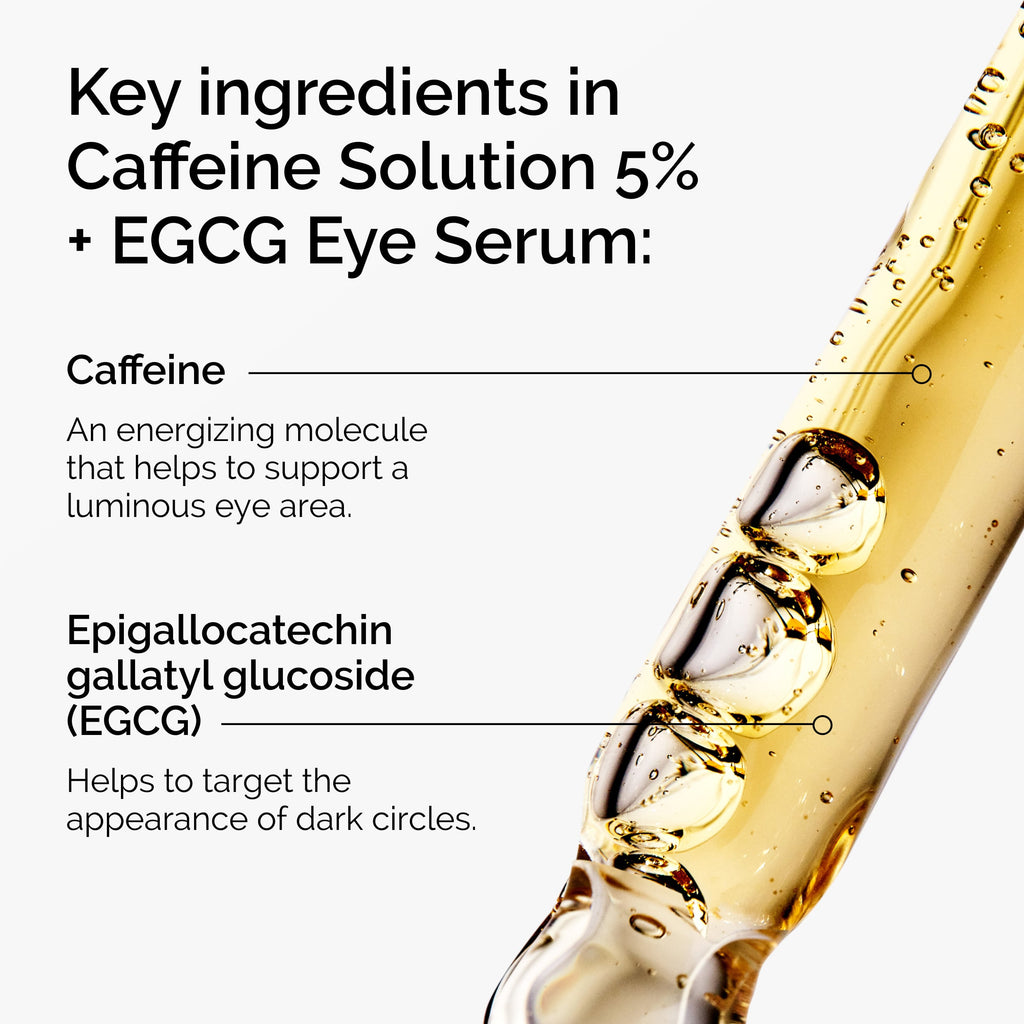 The Ordinary Caffeine Solution 5% + EGCG Eye Serum for dark circles | 30ml, morning & evening use
