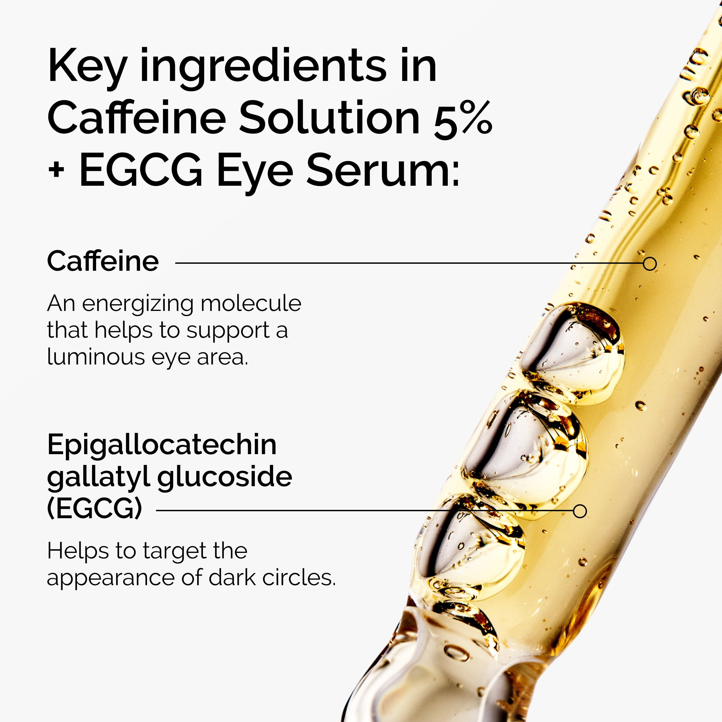 The Ordinary Caffeine Solution 5% + EGCG Eye Serum for dark circles | 30ml, morning & evening use