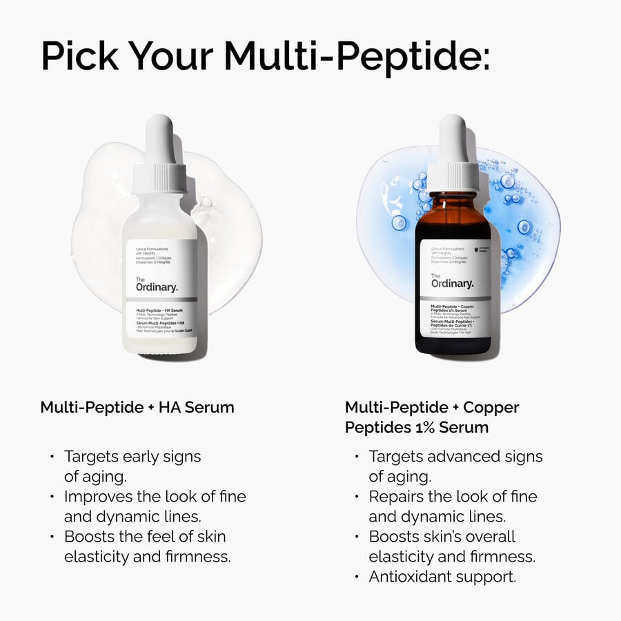 The Ordinary Multi-Peptide + Copper Peptides 1% Serum for advanced signs of aging | 30ml, morning & evening use