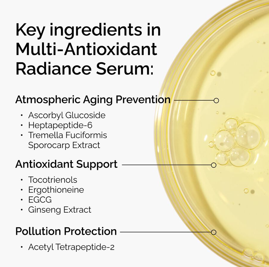The Ordinary Multi-Antioxidant Radiance Serum for antioxidant support | 30ml, morning & evening use