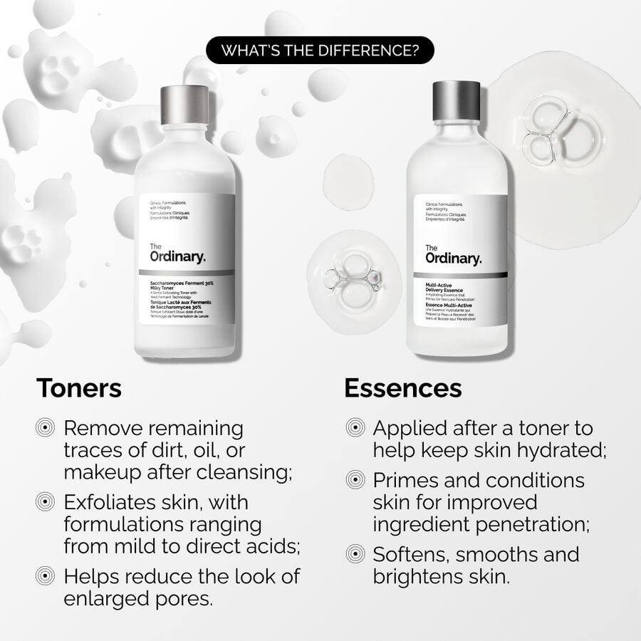 The Ordinary Multi-Active Delivery Essence Toner for dryness | 100ml, morning & evening use