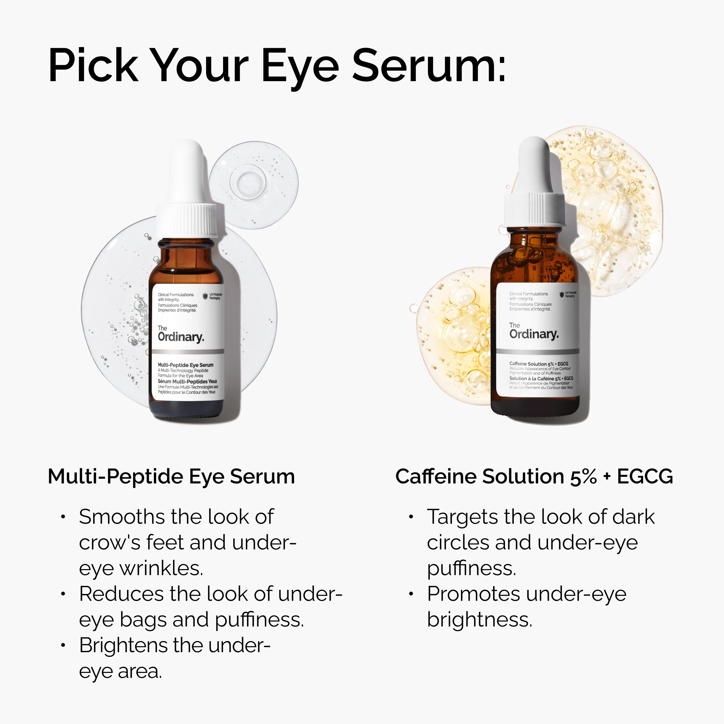 The Ordinary Multi-Peptide Eye Serum for puffiness | 15ml, morning & evening use