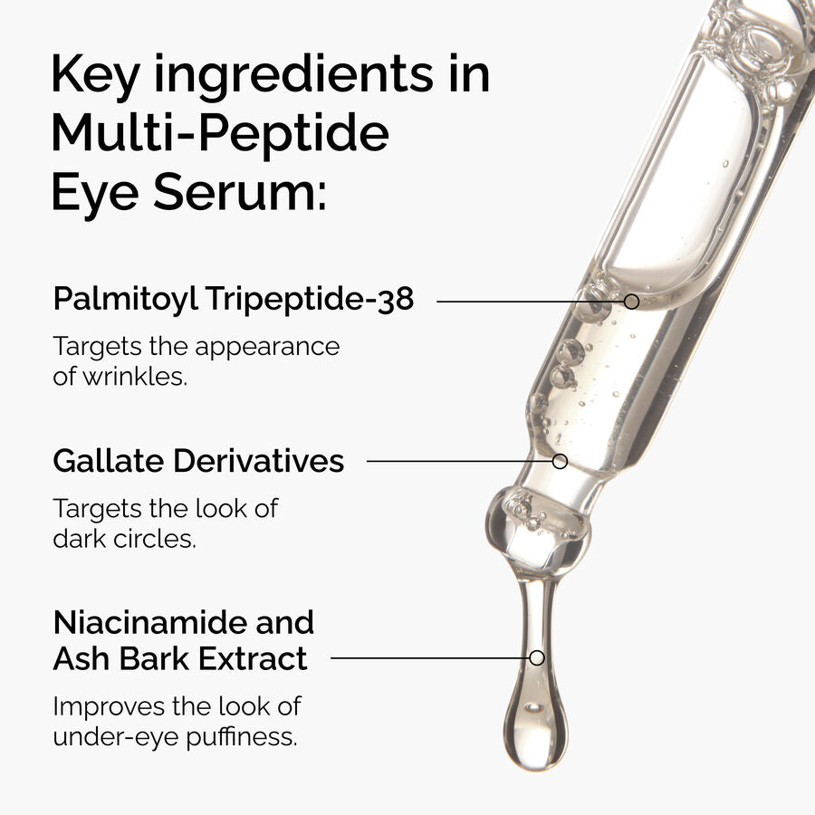 The Ordinary Multi-Peptide Eye Serum for puffiness | 15ml, morning & evening use