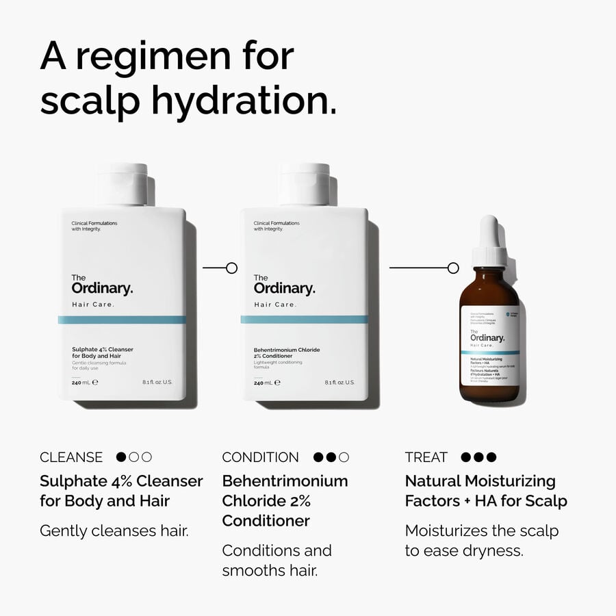 The Ordinary Natural Moisturizing Factors + HA for Scalp for all skin types | 60ml, evening use