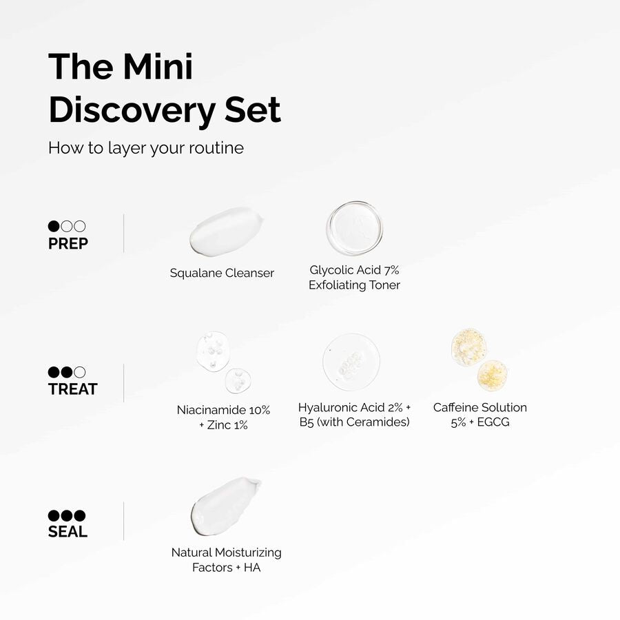 The Ordinary The Mini Discovery Set for all skin types | morning & evening use
