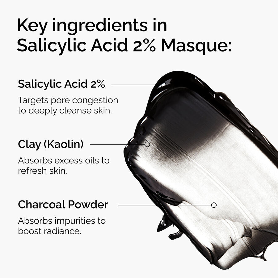 The Ordinary Salicylic Acid 2% Masque Treatment Mask for signs of congestion | 50ml/100ml, evening use