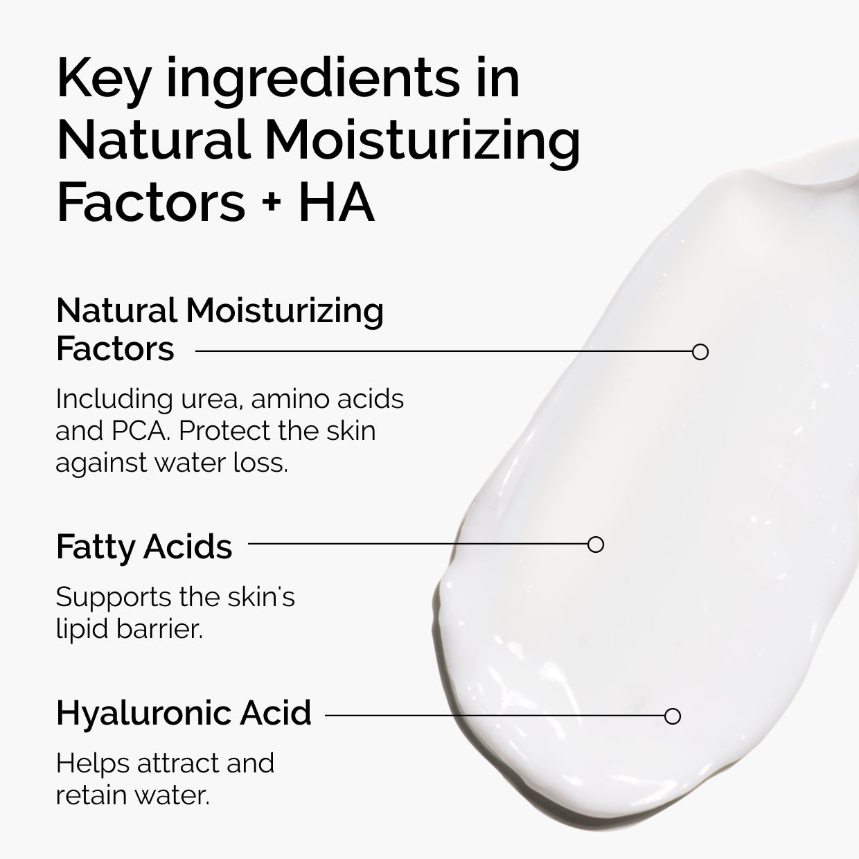 The Ordinary Natural Moisturizing Factors + HA Cream Moisturizer for dryness | 30ml/100ml, morning & evening use