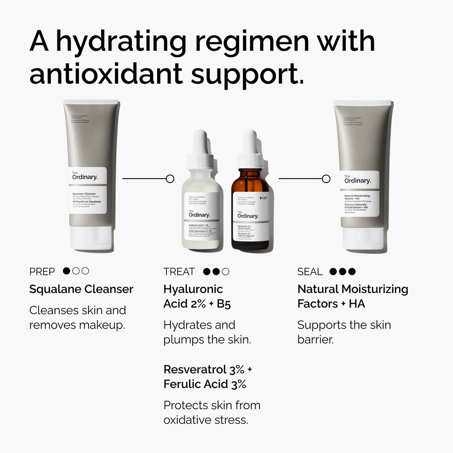 The Ordinary Resveratrol 3% + Ferulic Acid 3% Anhydrous Serum for dullness | 30ml, morning & evening use