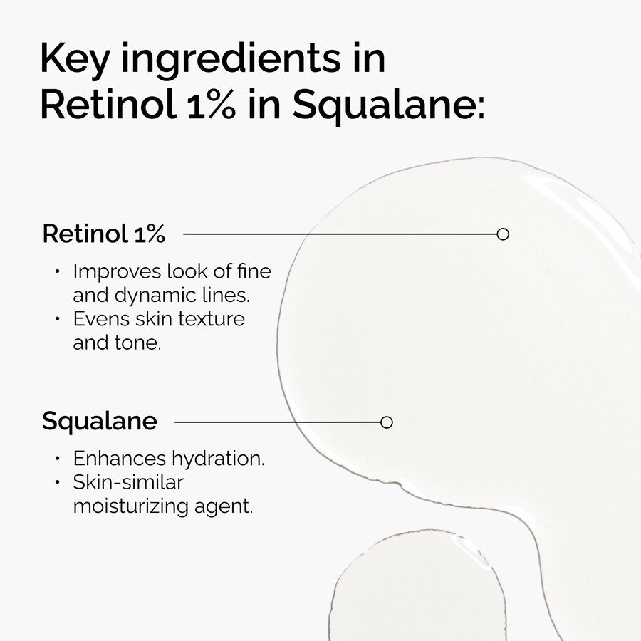The Ordinary Retinol 1% in Squalane Anhydrous Serum for dryness | 30ml, evening use