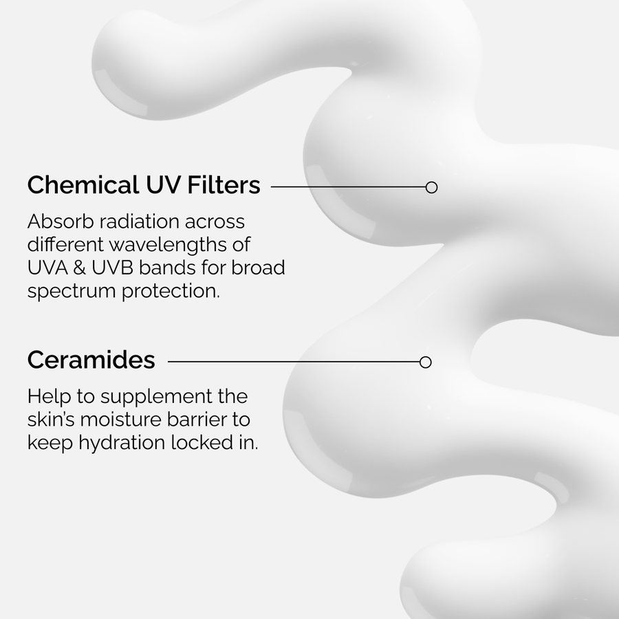 The Ordinary UV Filters SPF 45 Serum for all skin types | 60ml, morning use
