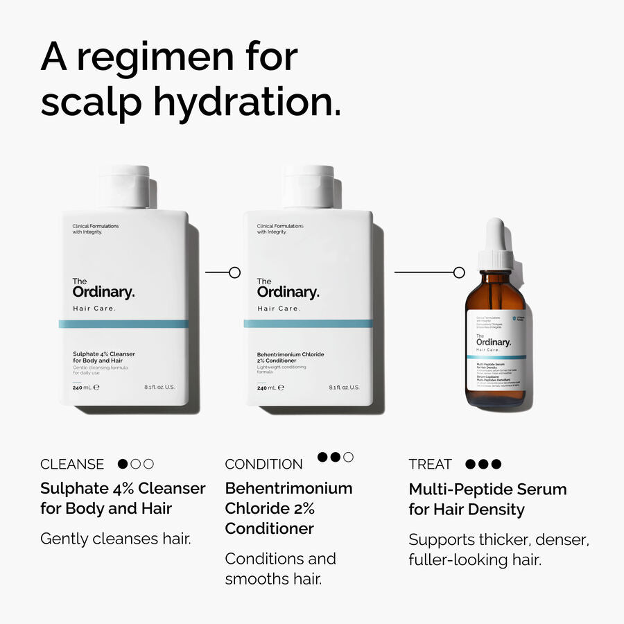 The Ordinary Behentrimonium Chloride 2% Conditioner for all hair types | 240ml, morning & evening use