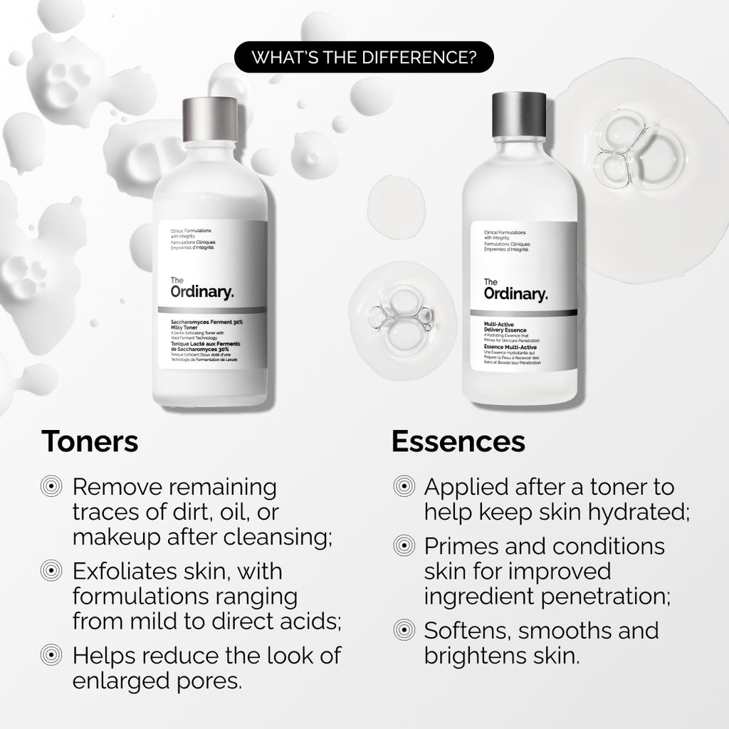 The Ordinary Multi-Active Delivery Essence Toner for dryness | 100ml, morning & evening use