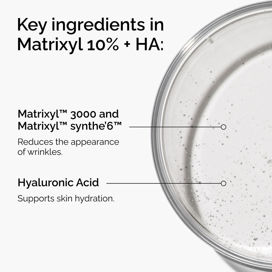 The Ordinary Matrixyl 10% + HA Water-Based Serum for signs of aging | 30ml, morning & evening use