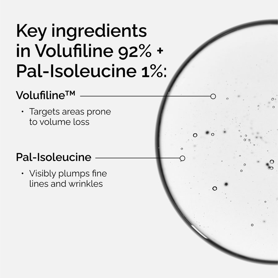 The Ordinary Volufiline 92% + Pal-Isoleucine 1% Anhydrous Serum for signs of aging | 15 mL, morning & evening use